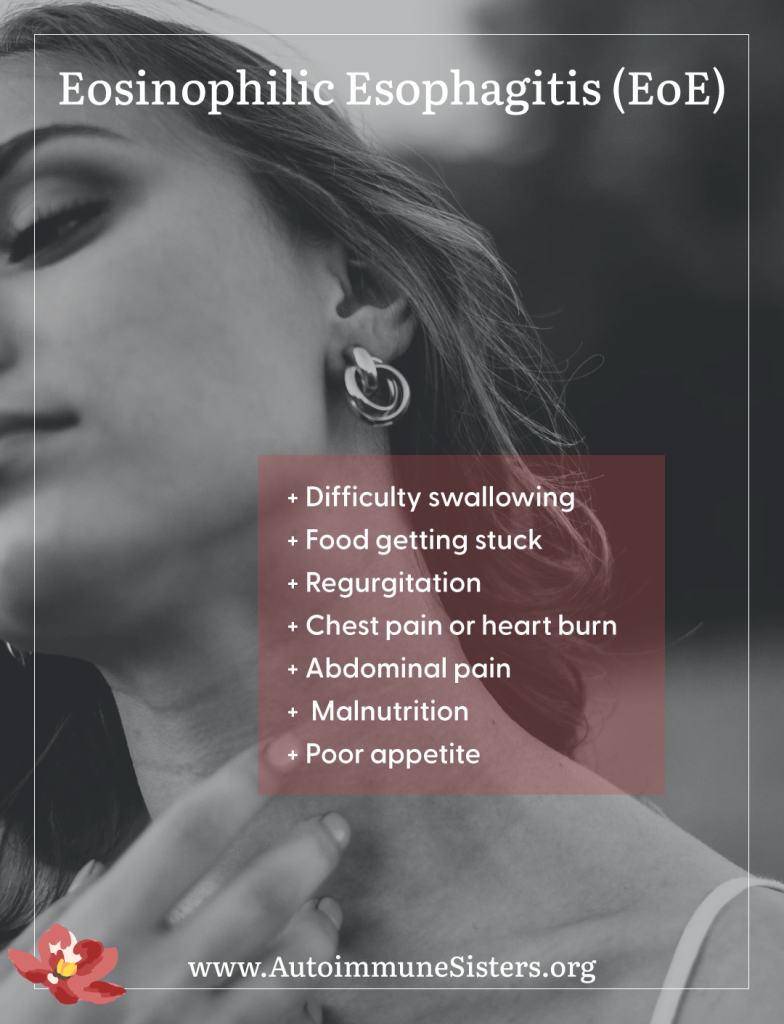 Eosinophilic Esophagitis