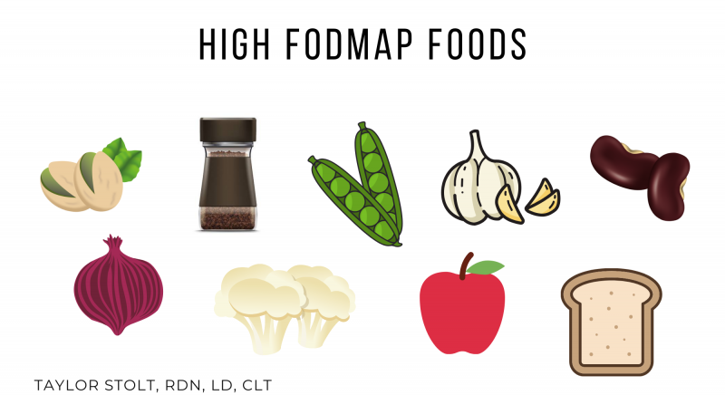 high fodmap foods sibo