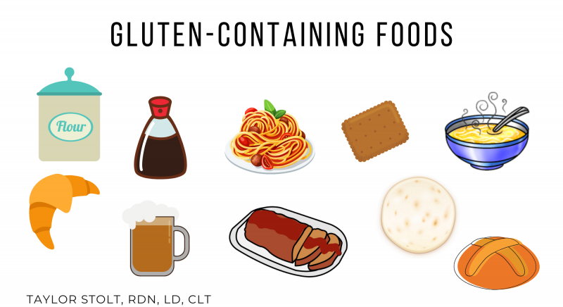 gluten containing foods