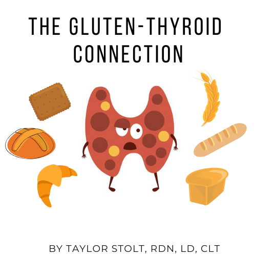 The Gluten-Thyroid Connection – Everything You Need to Know