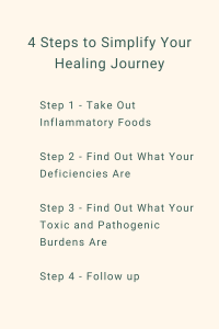 list of steps to simplify your healing journey