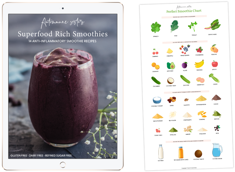 21 day anti inflammatory plan